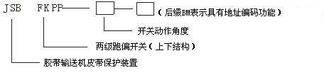 JSB/FKPP系列兩級(jí)跑偏開(kāi)關(guān)型號(hào)含義