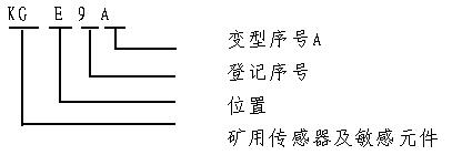 KGE9A型跑偏開關(guān)型號(hào)含義